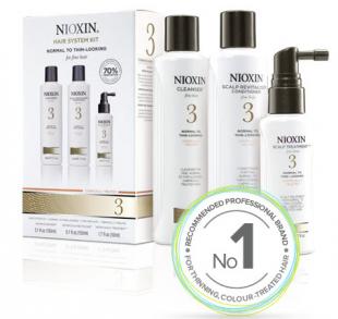 Nioxin